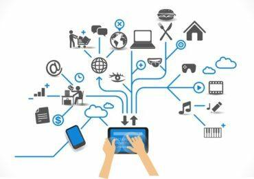 Internet of Things