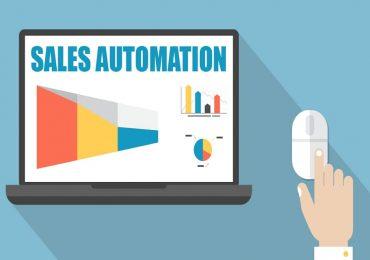 Sales Automated CRM 2021