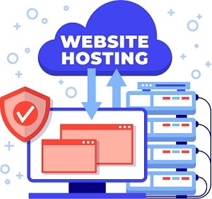 web hosting services review