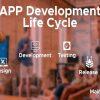 app development life cycle